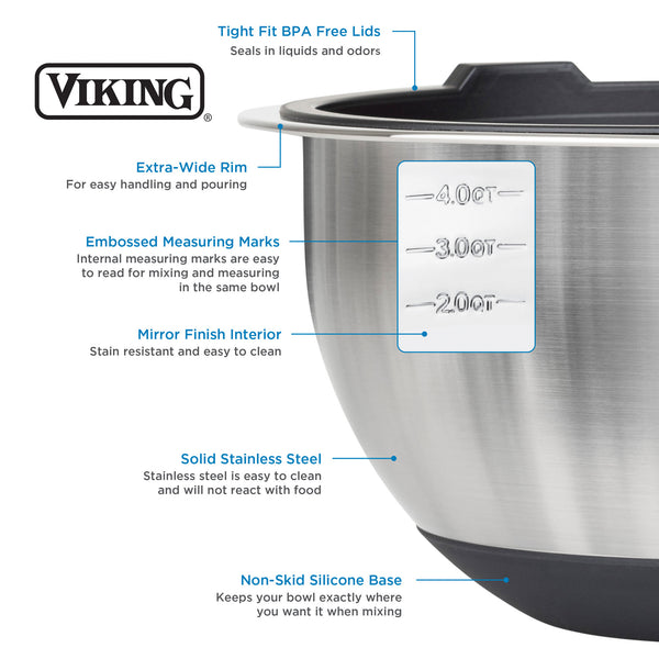 http://www.vikingculinaryproducts.com/cdn/shop/files/BowlSetGraphic-Black_01_grande.jpg?v=1692902483