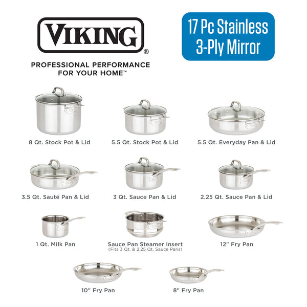 Viking 3-Ply Stainless Steel 13-Piece Cookware Set with Glass Lids – Viking  Culinary Products