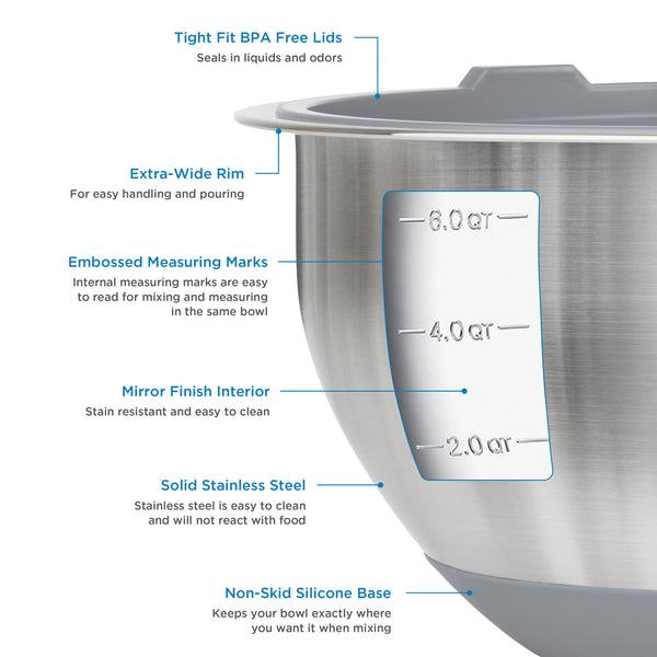 Kenwood Stainless Steel Mixing Bowl