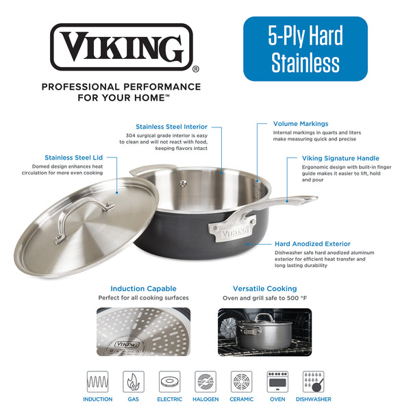 Viking Professional 5-Ply, 10-Piece Cookware Set – Domaci