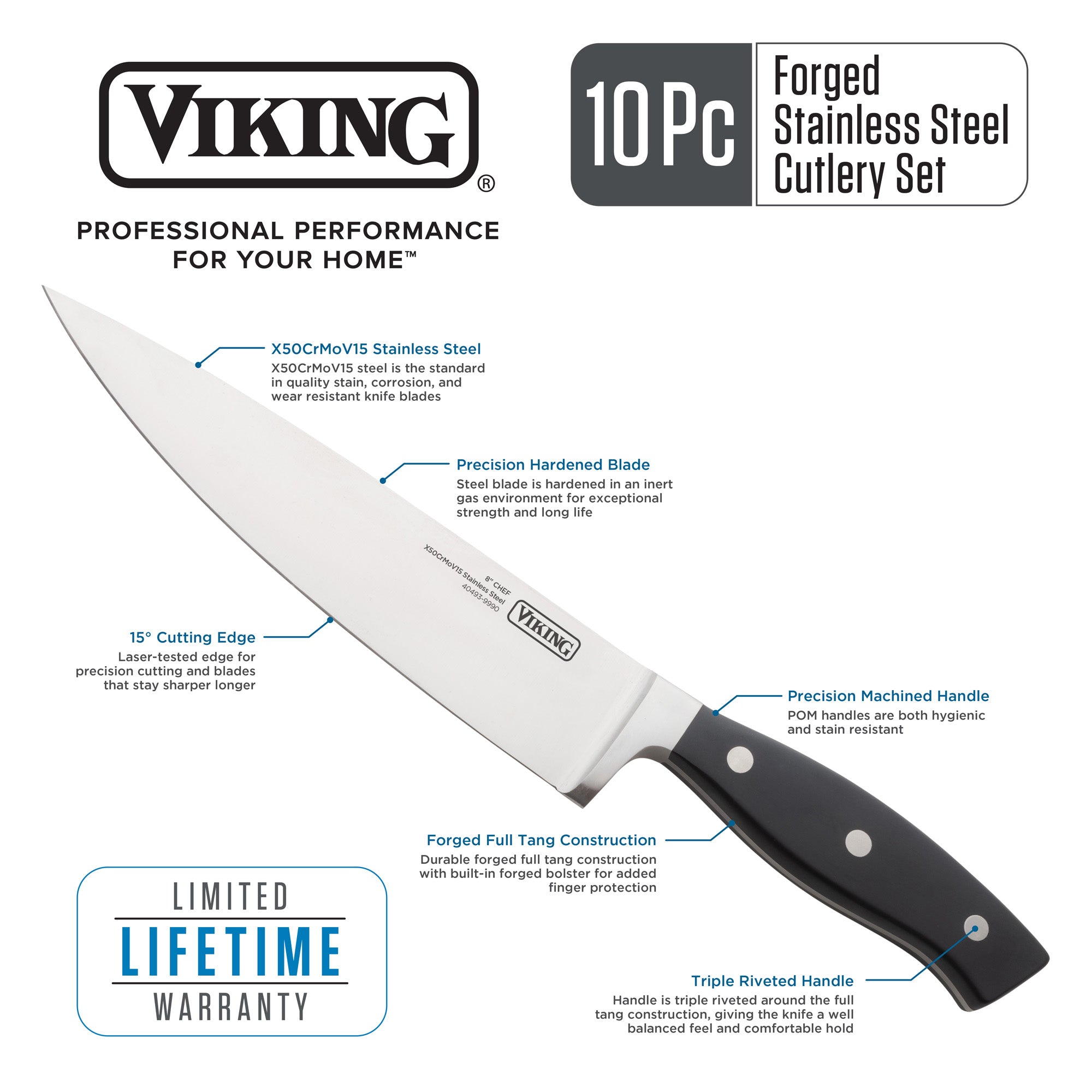 Viking 10-Piece True Forged Cutlery Set with Block