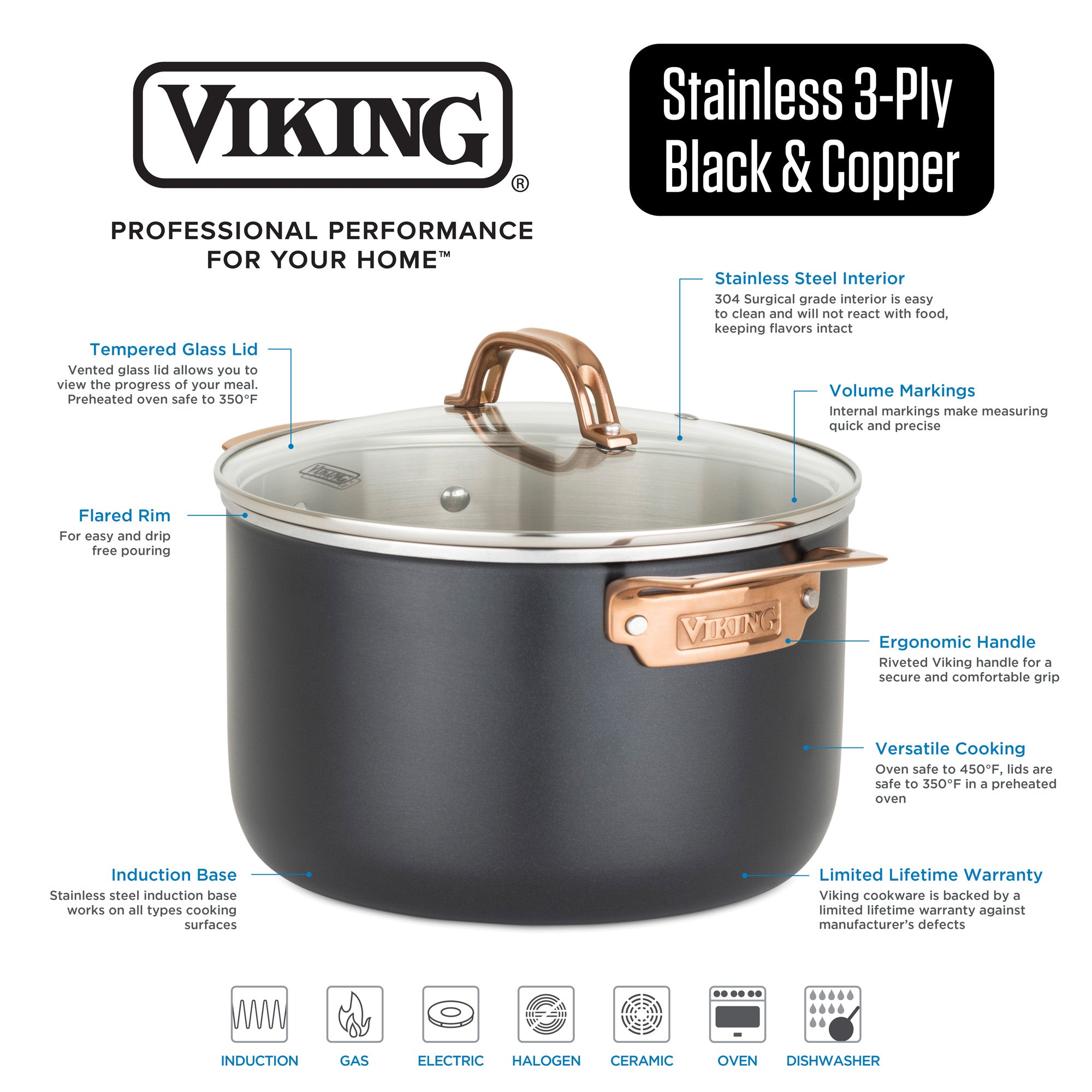 Viking Contemporary 3-Ply Stainless Steel 5.2 qt. Dutch Oven with Lid