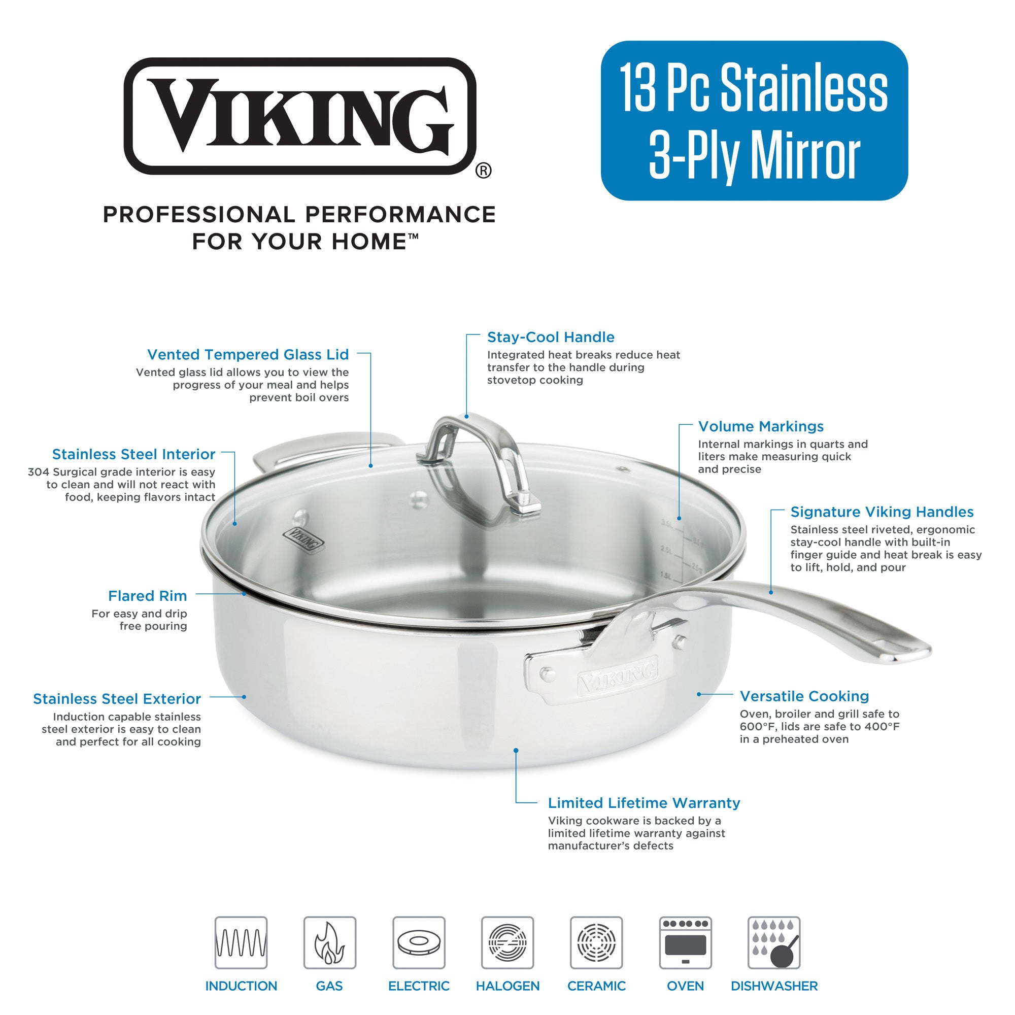 Viking Culinary 3-Ply Stainless Steel Cookware Set, Sri Lanka
