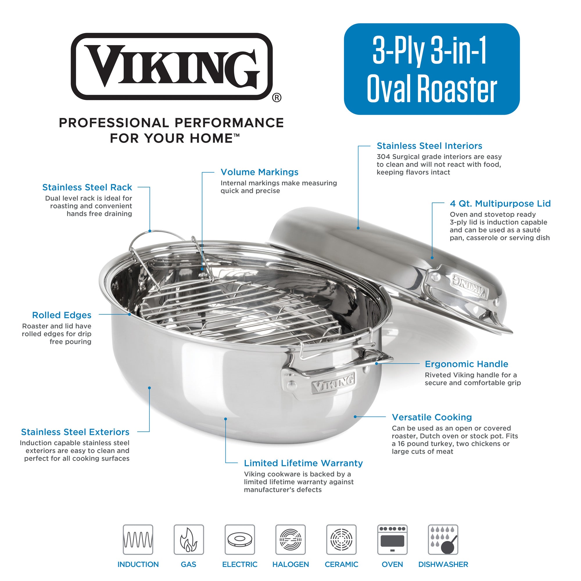 Viking 3-Ply 8.5-Quart 3-in-1 Oval Roaster with Rack