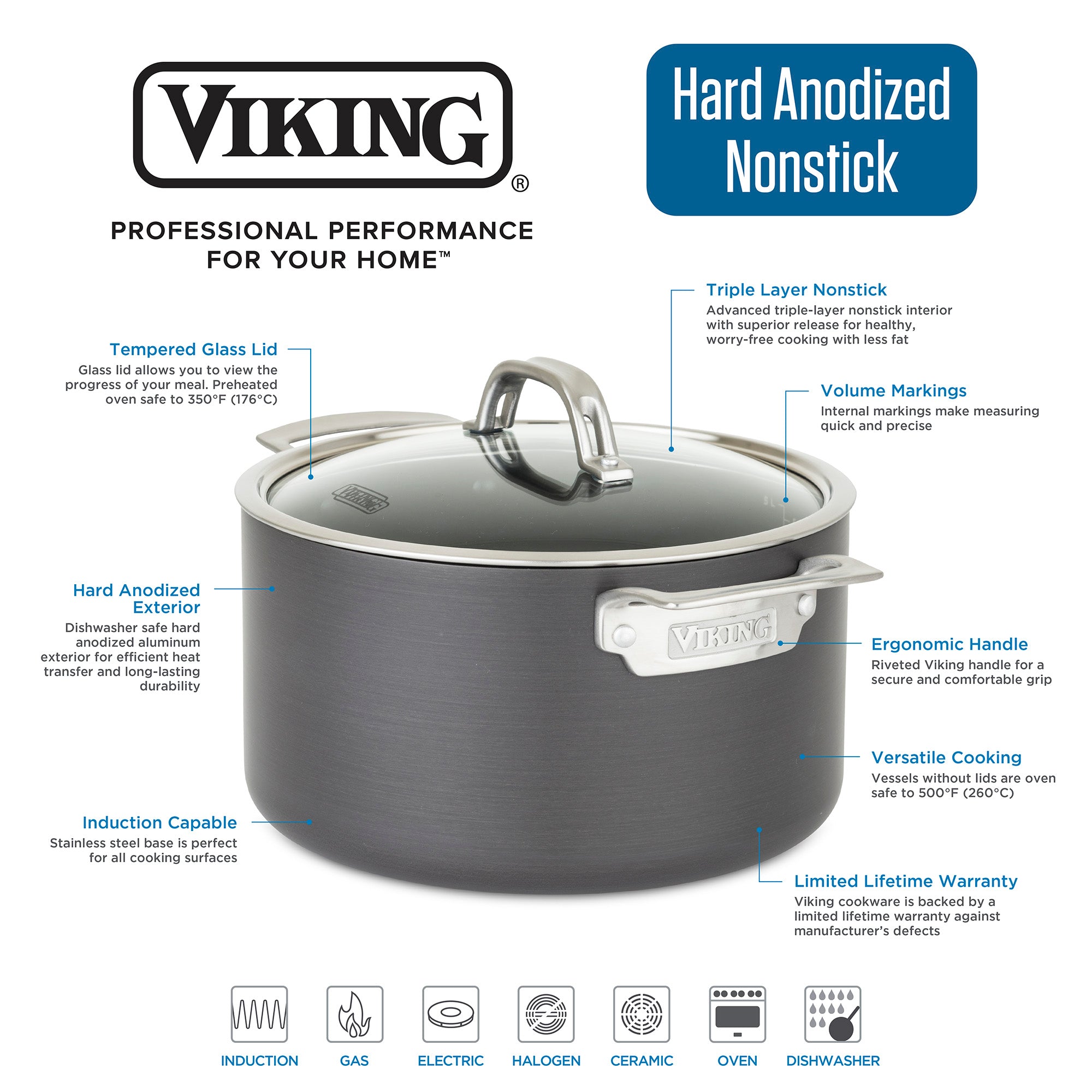 Viking Hard Anodized Nonstick 12-Inch Fry Pan