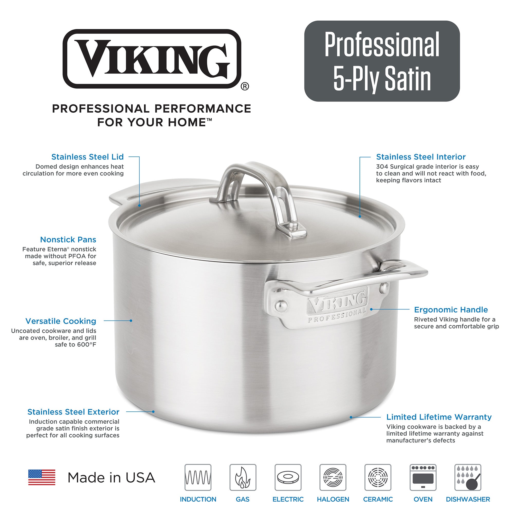 Viking Culinary Professional 5-Ply Stainless Steel Cookware Set, 5 Piece,  Silver